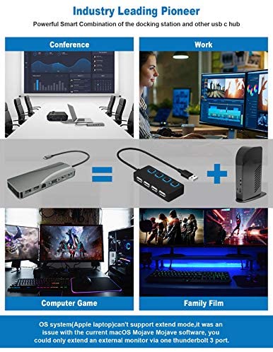 USB C Hub, USB C Docking Station, Rytaki Triple Display 14 in 1 Type C Adapter Docking Station with 2 HDMI, VGA, Power Delivery Type C Port,Gigabit Ethernet, SD TF Card Reader, 5 USB Ports USB-C Dock - Image 8