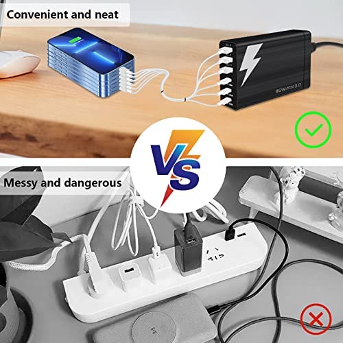 LAMJAD USB C Wall Charger Multiports,96W 6 Port USB C Charging Station,Portable Fast USB C Charging Hub PD Adapter 3 USB C and 3 QC USB A for All iPad, iPhone 13 /12/11 Max Mini, Pixel Samsung Galaxy - Image 4