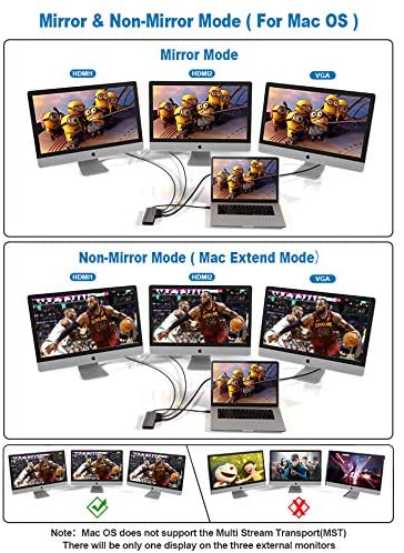 USB C Hub, USB C Docking Station, Rytaki Triple Display 14 in 1 Type C Adapter Docking Station with 2 HDMI, VGA, Power Delivery Type C Port,Gigabit Ethernet, SD TF Card Reader, 5 USB Ports USB-C Dock - Image 4