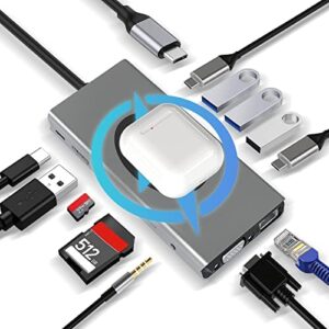 USB C HUB 13 in 1 mit Kabellosem Laden, Docking Station Adapter mit 4K-HDMI, VGA, RJ45 Ethernet, 2×USB3.0, USB C 3.0&2.0, PD 100W, SD/TF & 3.5mm AUX, Kompatibel mit MacBook Pro & Andere Laptops