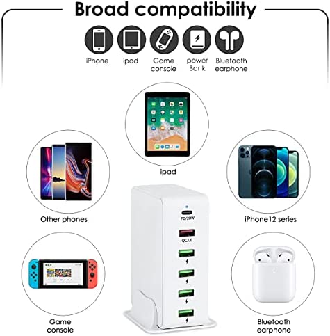 USB C Charger, Ennotek 65W 6-Port USB Charging Station Desktop Charger with a 20W Power Delivery, a QC3.0 and 4 USB Smart USB Charging Ports for Mobile Phones, Tablets and More - White - Image 2
