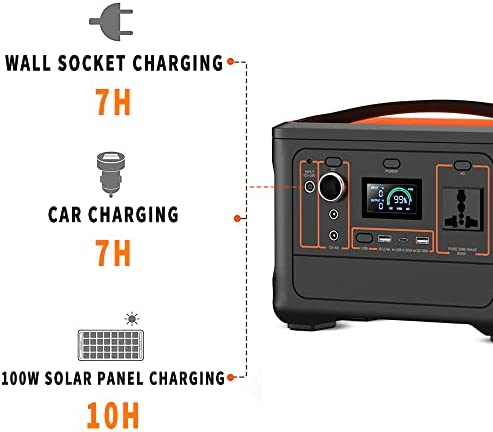 AS600 Portable Power Station, 230V/600W Pure Sine Wave AC Outlet, 540Wh Backup Lithium Battery for Outdoors Picnic Fishing Travel Party Camping - Image 2