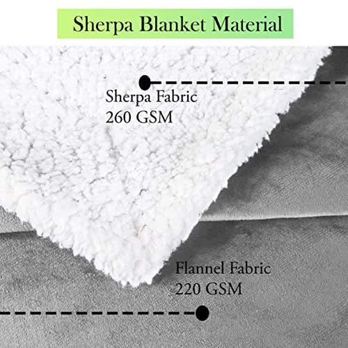 Single Silver Grey Sherpa Fleece Blanket, Microfiber, Thick Blanket, Fluffy Blanket, Blanket For Bed, Throws For Sofas, Reversible Soft, Thick, Luxurious, Winter Blanket - Image 4