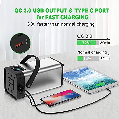YQGOO Wind Turbines,200W Solar Camping Power Bank Portable Generator 54600Mah Solar Power Station with LED Light for Outdoors Camping Traveling Emergency - Image 5