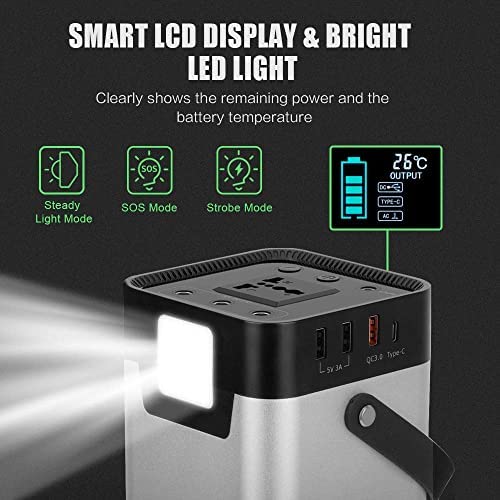 YQGOO Wind Turbines,200W Solar Camping Power Bank Portable Generator 54600Mah Solar Power Station with LED Light for Outdoors Camping Traveling Emergency - Image 3