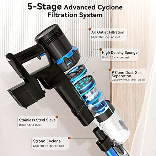 Aigostar Cordless Vacuum Cleaner with Powerful Suction, Lightweight Stick Vacuum for Carpet, Pet, Floor, LED Floor Lights, Anti Hair Wrap, Up to 41Mins Runtime, 250W - Willie - Image 3