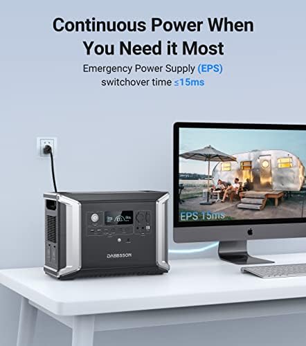 Dabbsson Portable Power Station DBS2300, 2330Wh EV Semi-solid State LiFePO4 Home Battery Backup, Max 8330Wh, 2200W AC Outlets, Solar Generator for Camping, Home Backup, Emergency, RV - Image 6