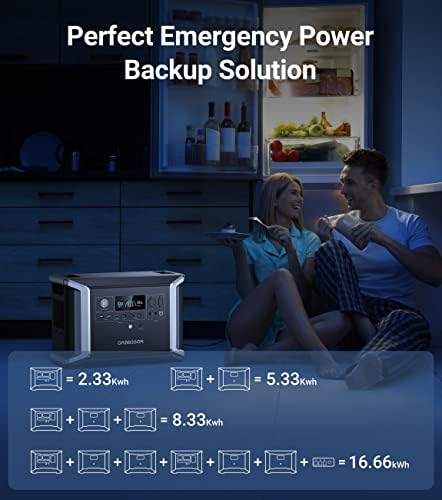Dabbsson Portable Power Station DBS2300, 2330Wh EV Semi-solid State LiFePO4 Home Battery Backup, Max 8330Wh, 2200W AC Outlets, Solar Generator for Camping, Home Backup, Emergency, RV - Image 4