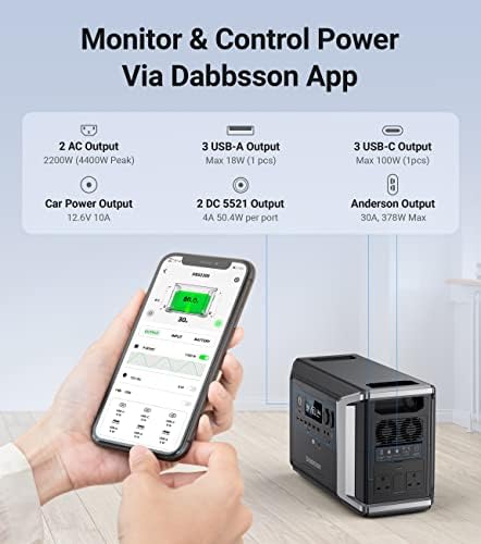 Dabbsson Portable Power Station DBS2300, 2330Wh EV Semi-solid State LiFePO4 Home Battery Backup, Max 8330Wh, 2200W AC Outlets, Solar Generator for Camping, Home Backup, Emergency, RV - Image 7