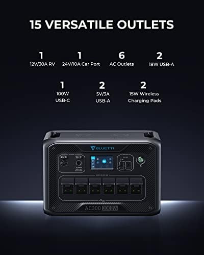 BLUETTI Portable Power Station AC300 & 2 B300 Extension Batteries, with 3 PV200 Solar Panel Included, 6144Wh LiFePO4 Battery Backup with 6x3000W AC Sockets (6000W Peak), Solar Generator for Camping - Image 3