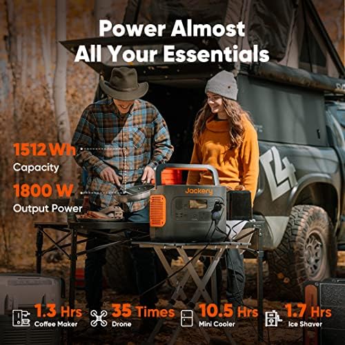 Jackery Explorer 1500 PRO Portable Power Station, 2hrs Fast Charging, 1512Wh Capacity with 2 x 1800W AC Outlets, for Home Backup, Emergency, Outdoor Camping - Image 6