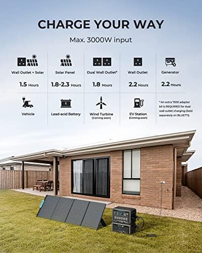 BLUETTI Portable Power Station AC300 & 2 B300 Extension Batteries, with 3 PV200 Solar Panel Included, 6144Wh LiFePO4 Battery Backup with 6x3000W AC Sockets (6000W Peak), Solar Generator for Camping - Image 4