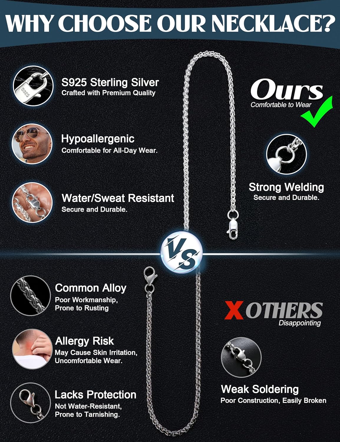 YADOCA 925 Sterling Silver Chain Mens Hypoallergenic Wheat Silver Necklace Chain for Men Sturdy Men's Necklaces Ideal Pendants Choice Jewellery Gift 18/20/22 Inch - Image 3